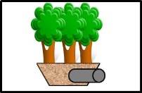 symbol for tree trench system-treebox with underdrain