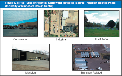 types of stormwater hotspots