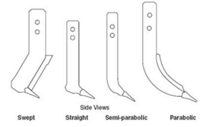 schematic showing different shank designs