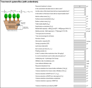schematic of BMP Summary tab for tree trench with underdrain in MIDS calculator