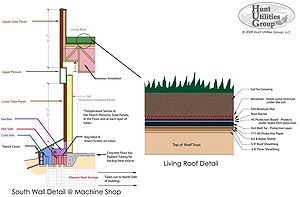green roof schematic