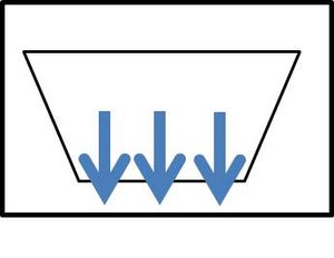 MIDS calculator symbol for infiltration basin