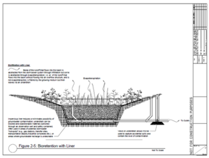 image of bioretention device with a liner