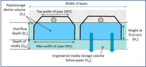 schematic for hex pipes
