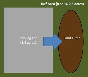 schematic for MIDS example sand filter