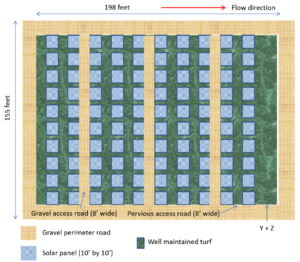 schematic for solar panel example