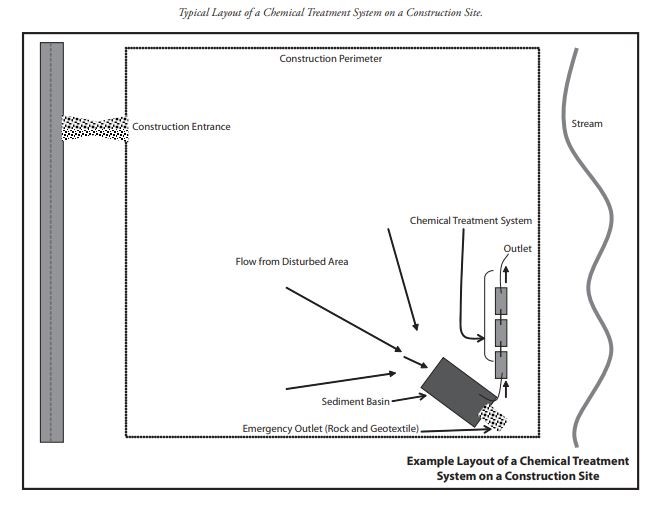File:Dewatering system with chemical treatment.jpg