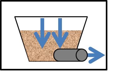 File:Symbol for sand filter.jpg