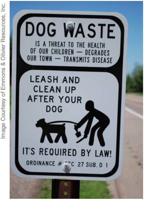 This image shows a dog waste sign
