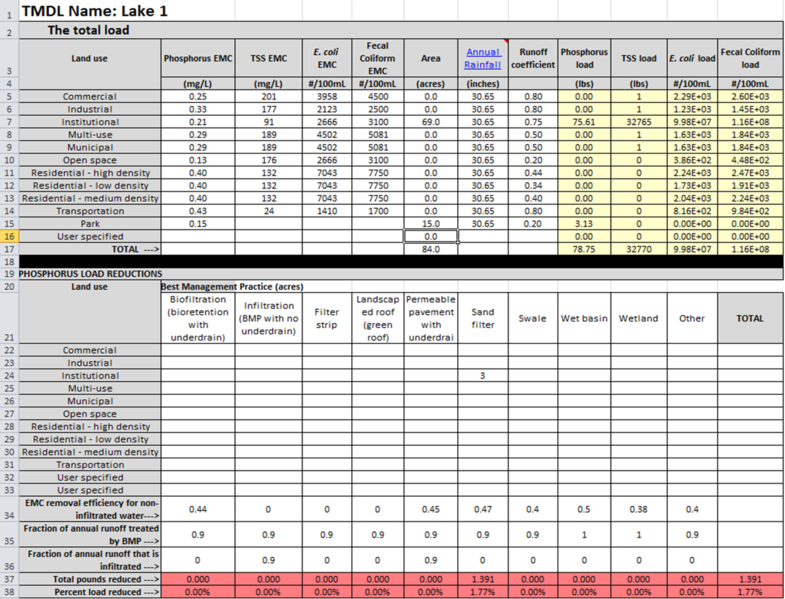 File:Estimator example MS4 College.png