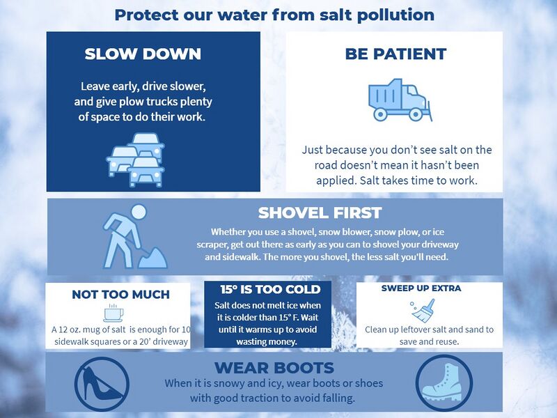 File:Road salt tips.jpg