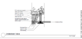 image of bioretention underdrain valve