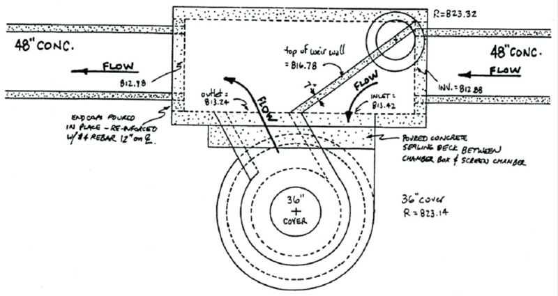 File:Image of hydrodynamic device 1.png