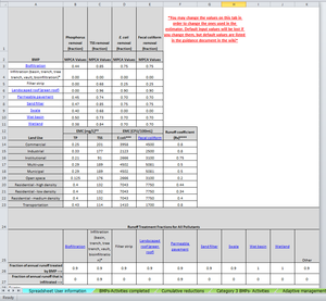 screen shot of estimator inputs tab