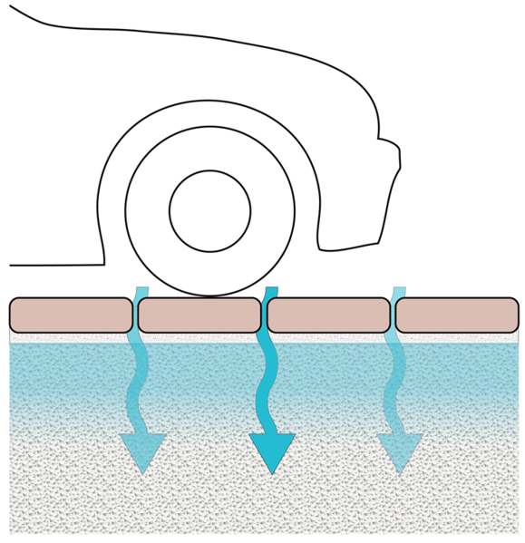 File:Permeable pavement icon.png