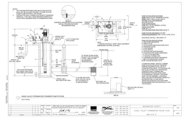 Case studies for stormwater and rainwater harvest and use/reuse ...