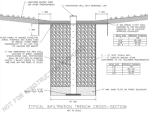 schematic of an observation well