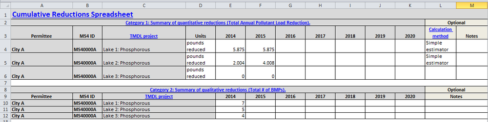 screen shot of 2015 cumulative reductions worksheet