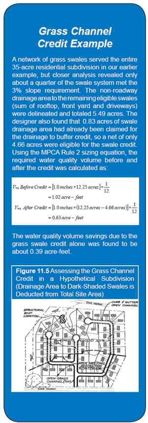 schematic showing calculation of grass channel credit