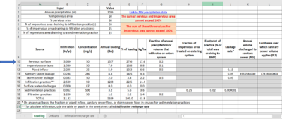 screen shot of Excel spreadsheet