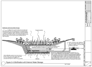 bioretention basin design