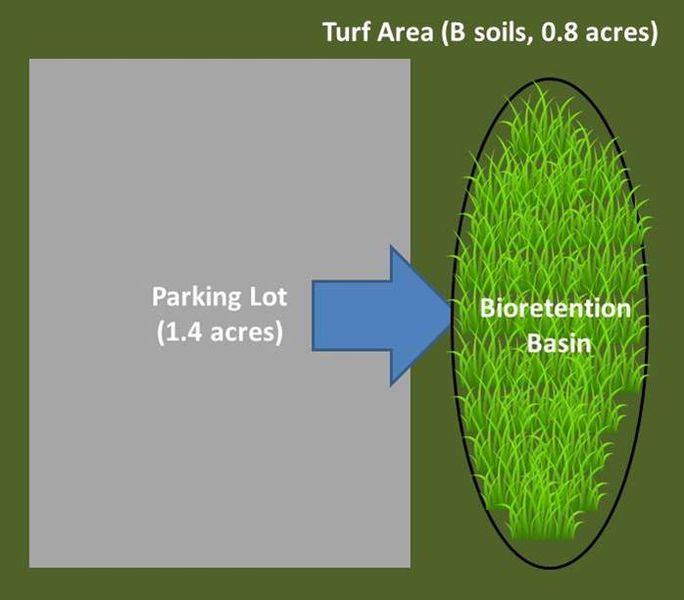 File:Schematic for bioinfiltration example.jpg