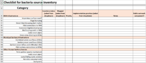 screen shot of bacteria source inventory worksheet