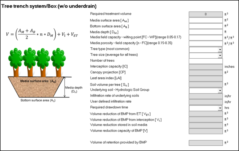 File:BMP Parameters tab tree trench no underdrain.png
