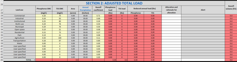 File:Adjusted total loads screenshot.png