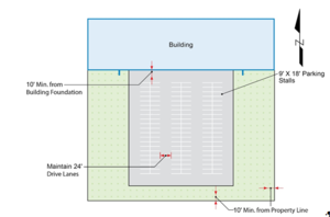 schematic illustrating Parking Lot Scenario BMP Placement & Site Constraints
