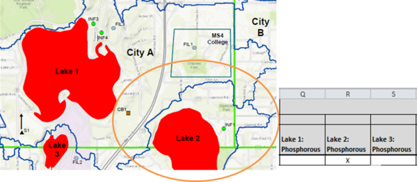 Quick Guide Bmp Activities Completed Tab Minnesota Stormwater Manual 7444