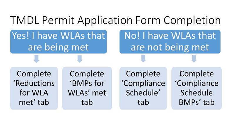 File:TMDL Permit Application Form Completion.jpg