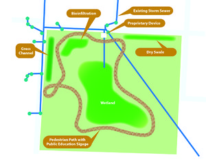 schematic of proposed site layout