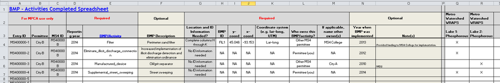 screenshot of completed worksheet for City B