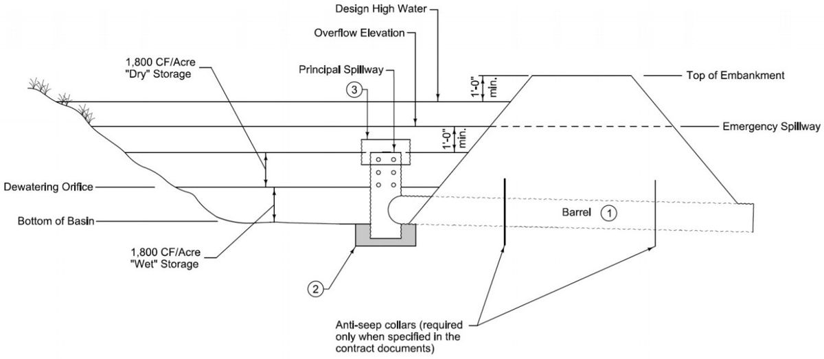 FileSediment Trap Design with Spillway.jpg Minnesota Stormwater Manual