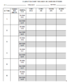 Blank Calibration chart for auger - conveyor manual systems.PNG