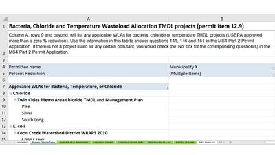 Screenshot of Municipality X Applicable WLAs for Bacteria, Temperature or Chloride
