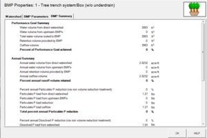 Screen shot of the BMP Summary tab for tree trench in MIDS calculator