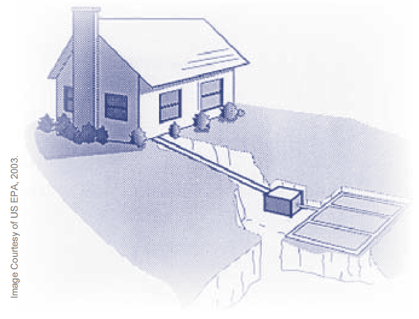 MS4 fact sheet - Septic System Maintenance Programs - Minnesota ...