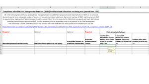 Screenshot of Compliance Schedule BMPs tab