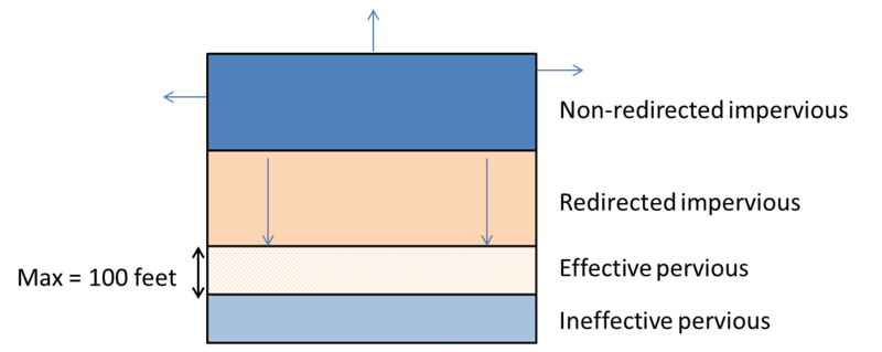 File:Schematic for disconnection credit 2.png