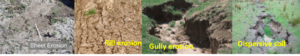 image of soil erosion