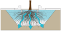 Tree trench icon.png