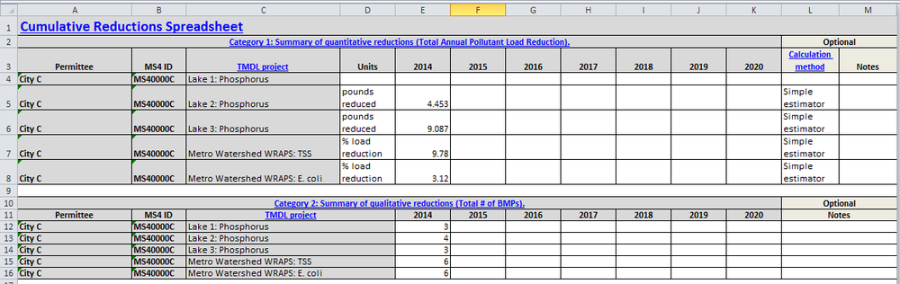 screen shot of 2014 cumulative reductions worksheet