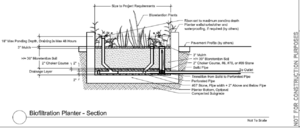 image of biofiltration planter