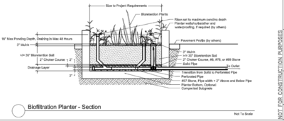 Design criteria for bioretention - Minnesota Stormwater Manual