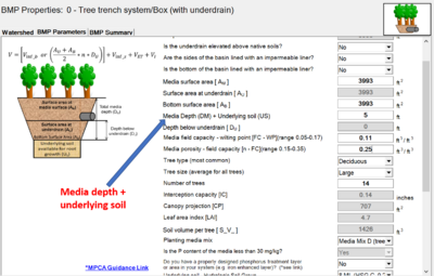screen shot tree trench in Calculator