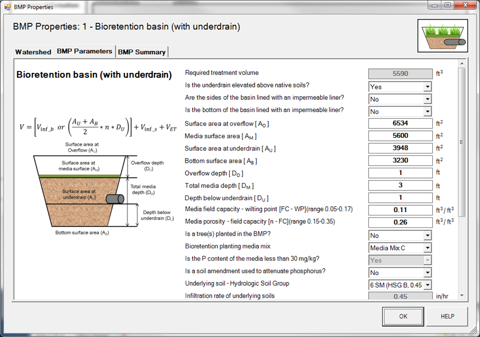 Requirements, recommendations and information for using bioretention ...