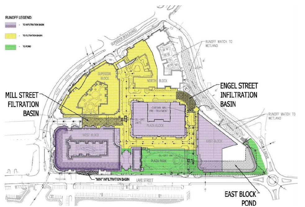 image of water quality treatment features