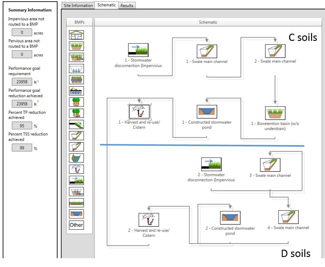 Schematic for Exercise 2-2.